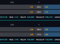 오늘은 언더 언더가 필이 빡 오네요 