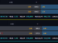 오늘의 결과 갓농구 // 썩배구