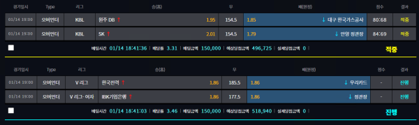 오늘의 결과 갓농구 // 썩배구