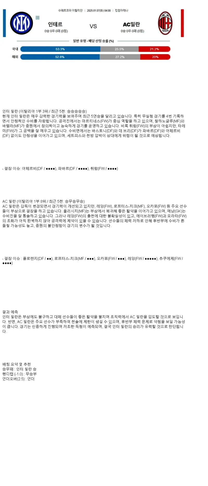 2025년1월7일 인터밀란 AC밀란 스포츠 분석 및 중계 올스티비