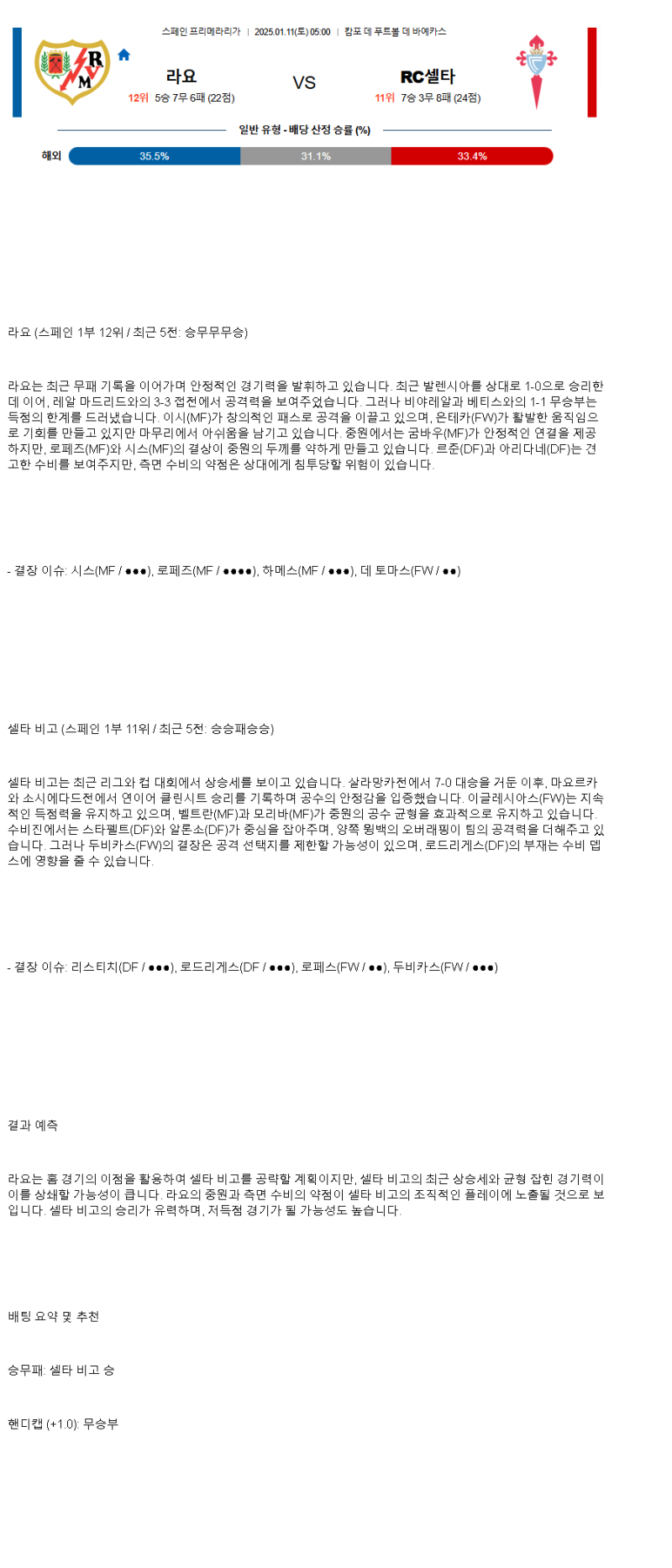 2025년1월11일 라요 바예카노 RC 셀타 데 비고 해외축구 분석 및 중계 올스티비
