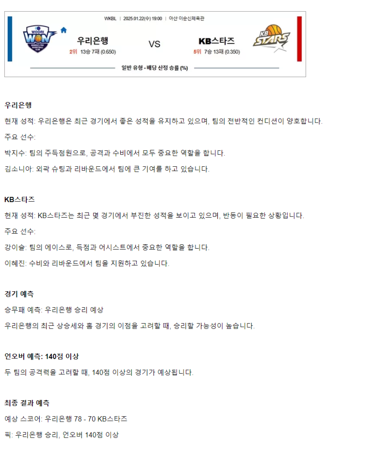 2025년1월22일 우리은행 우리WON 청주 KB스타즈 KBL 올스티비