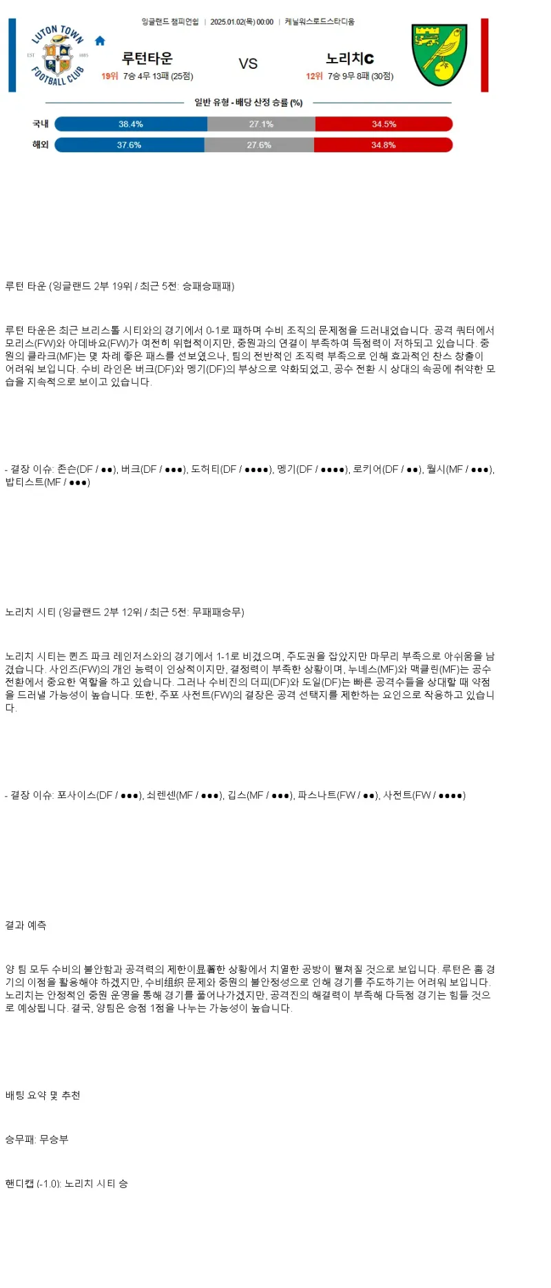 2025년1월2일 루턴 타운 FC 노리치 시티 FC 스포츠 분석 및 중계 올스티비