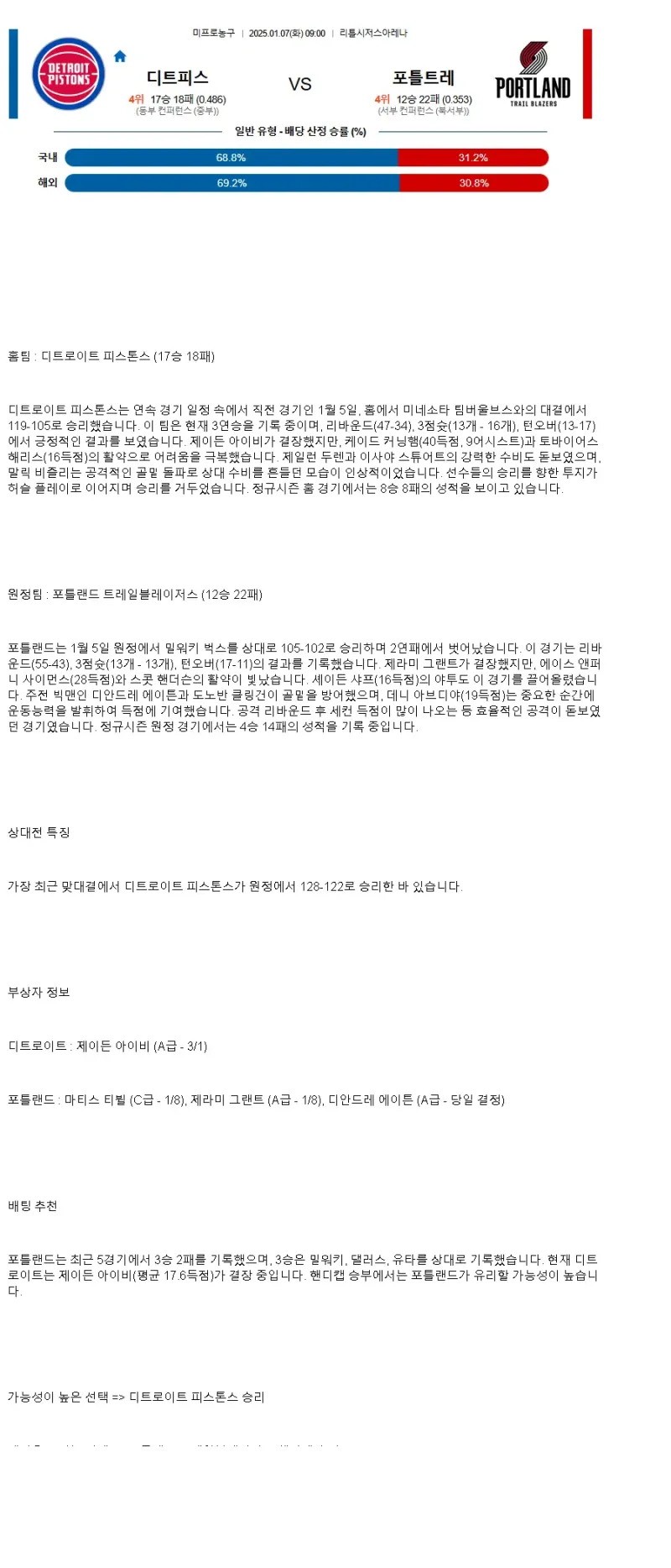 2025년1월7일 디트로이트 피스톤스 포틀랜드 트레일 블레이저스 미국농구 분석 및 중계 올스티비