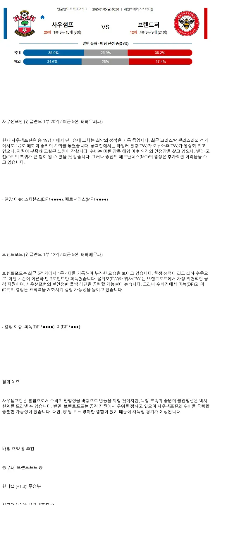 2025년1월5일 사우샘프턴 FC 브렌트퍼드 FC 해외스포츠 분석 및 중계 올스티비