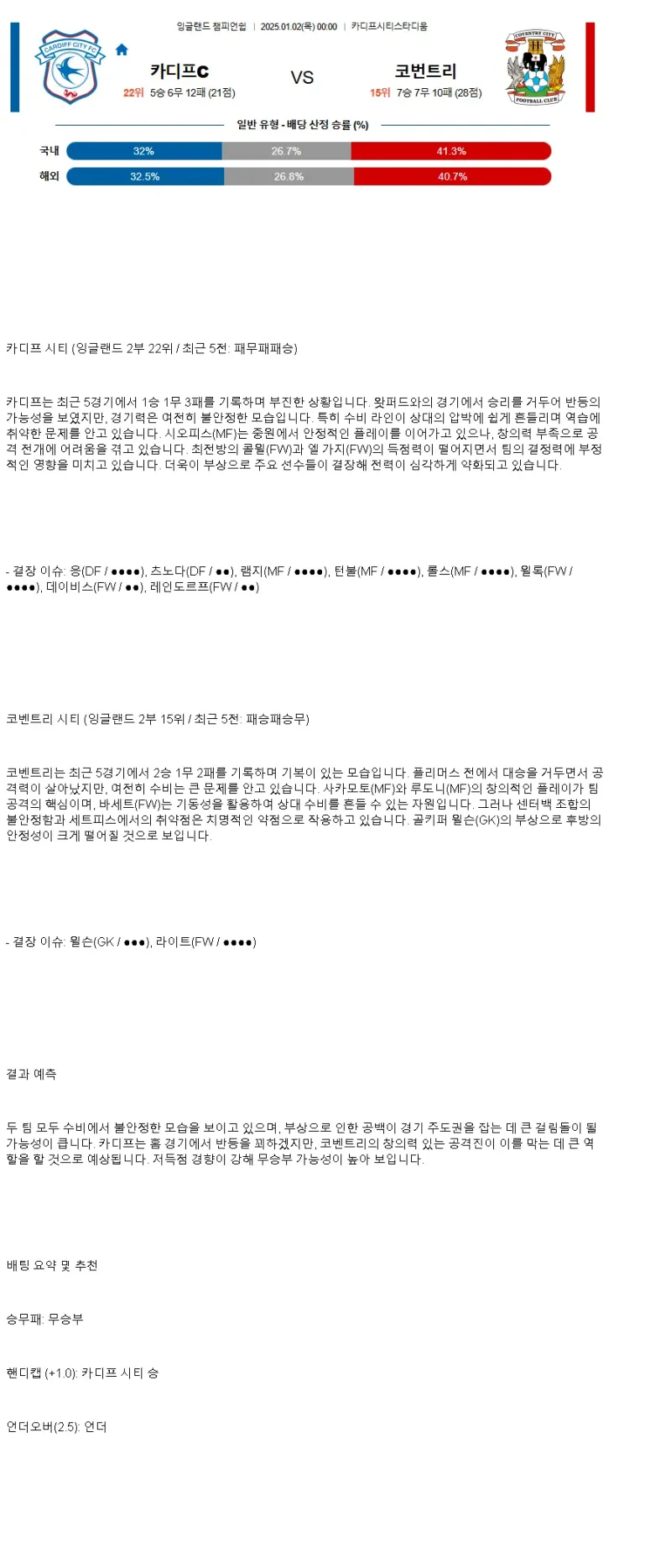 2025년1월2일 카디프 시티 코번트리 시티 FC 해외스포츠 중계 및 분석 올스티비