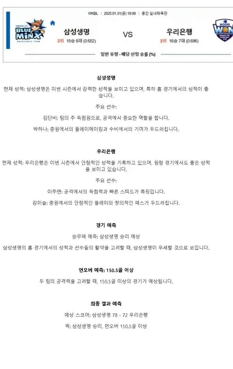 2025년1월31일 용인 삼성생명 블루밍스 우리은행 우리WON KBL 올스티비