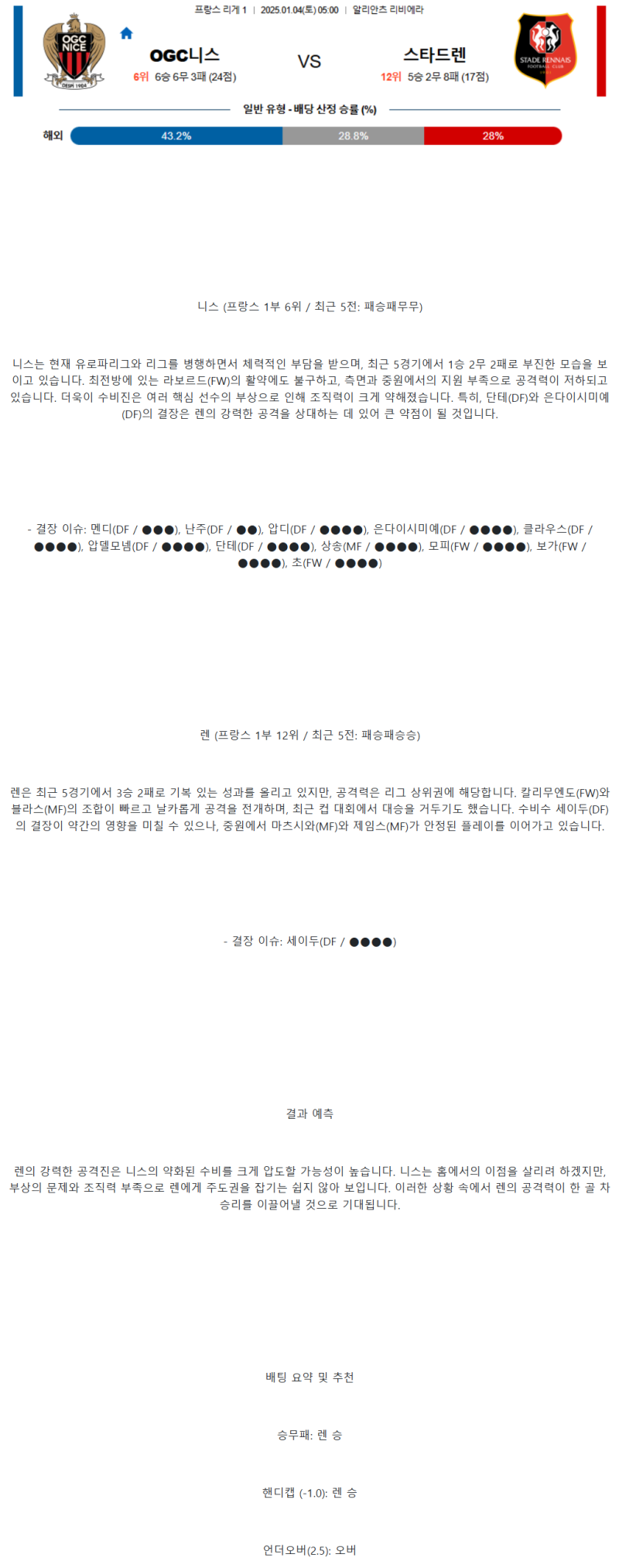 48a32641652538d976e6d42122b55046_1735883637_0287.png