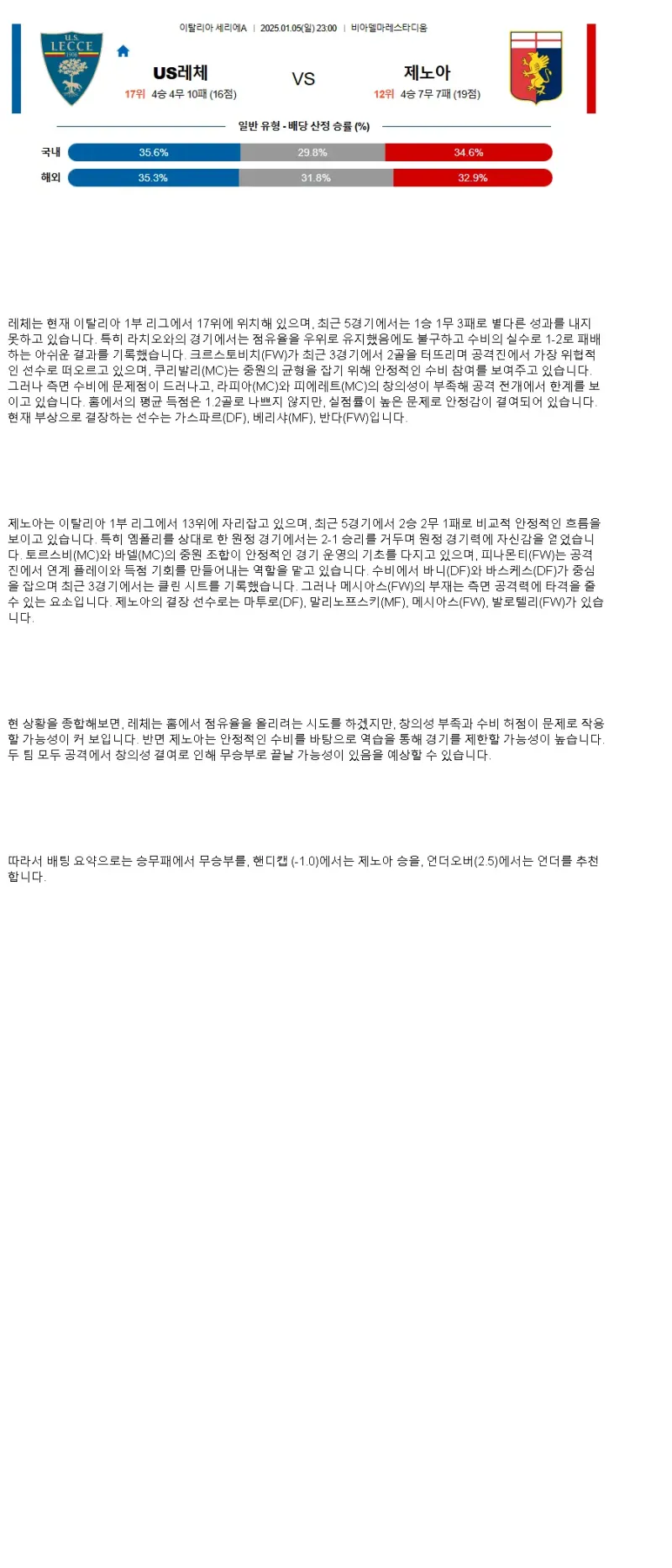 2025년1월5일 US 레체 제노아 CFC 스포츠 분석 및 중계 올스티비