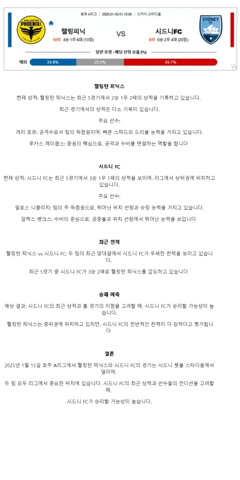 2025년1월15일 웰링턴 피닉스 시드니 FC 스포츠 분석 및 중계 올스티비