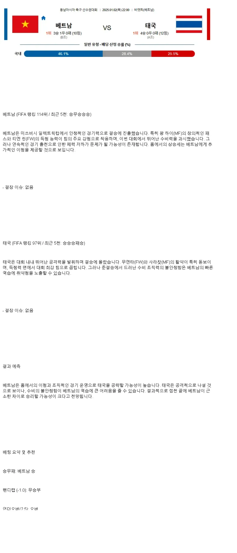 2025년1월2일 베트남 태국 해외스포츠 중계 및 분석 올스티비