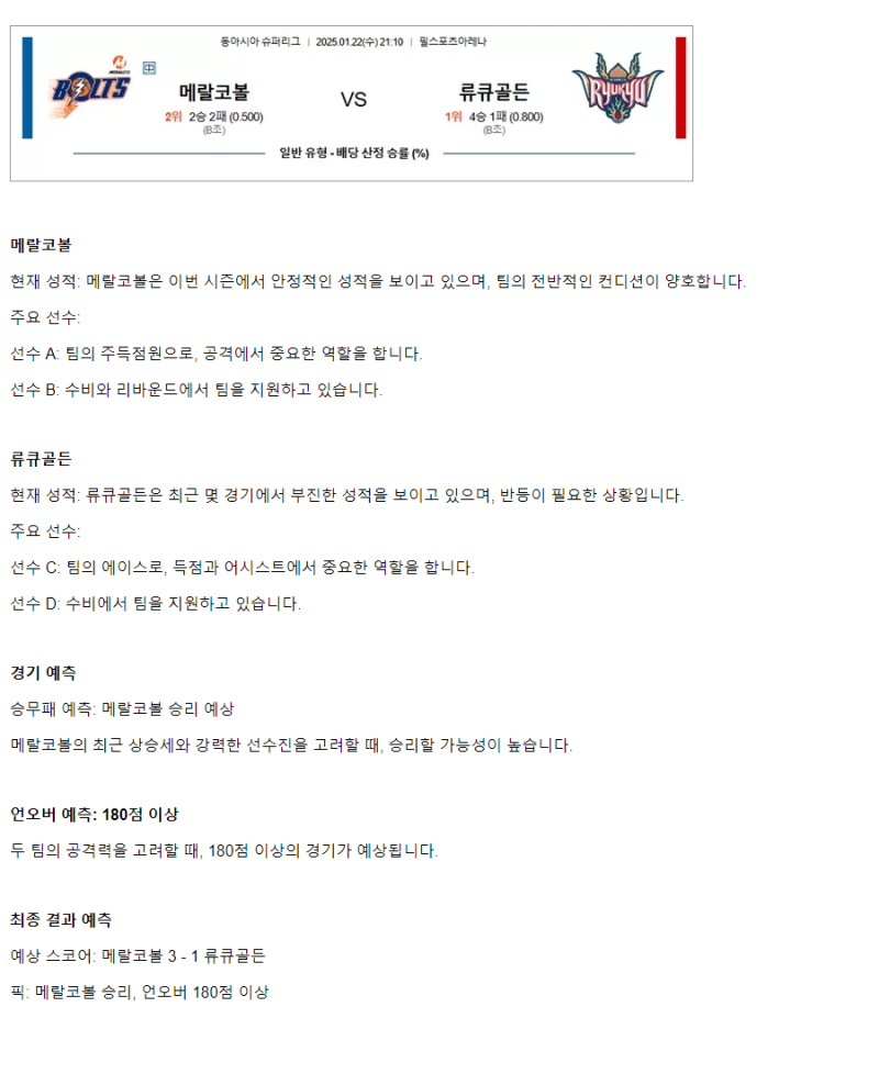 2025년1월22일 메랄코볼 류큐골든 KBL 올스티비