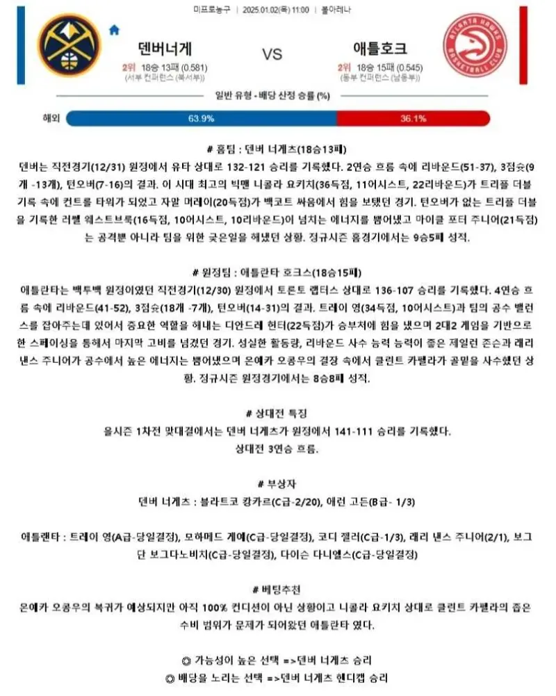 2025년1월2일 덴버 너게츠 애틀랜타 호크스 해외농구 중계 및 분석 올스티비