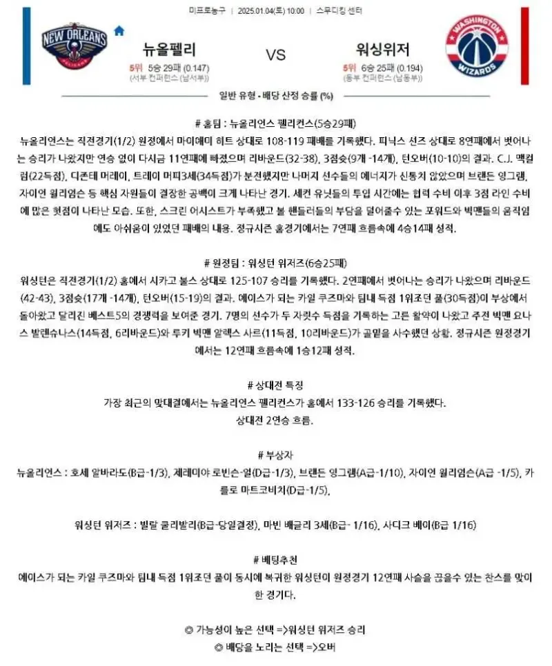2025년1월4일 뉴올리언즈 펠리컨스 워싱턴 위저즈 미국농구 분석 및 중계 올스티비