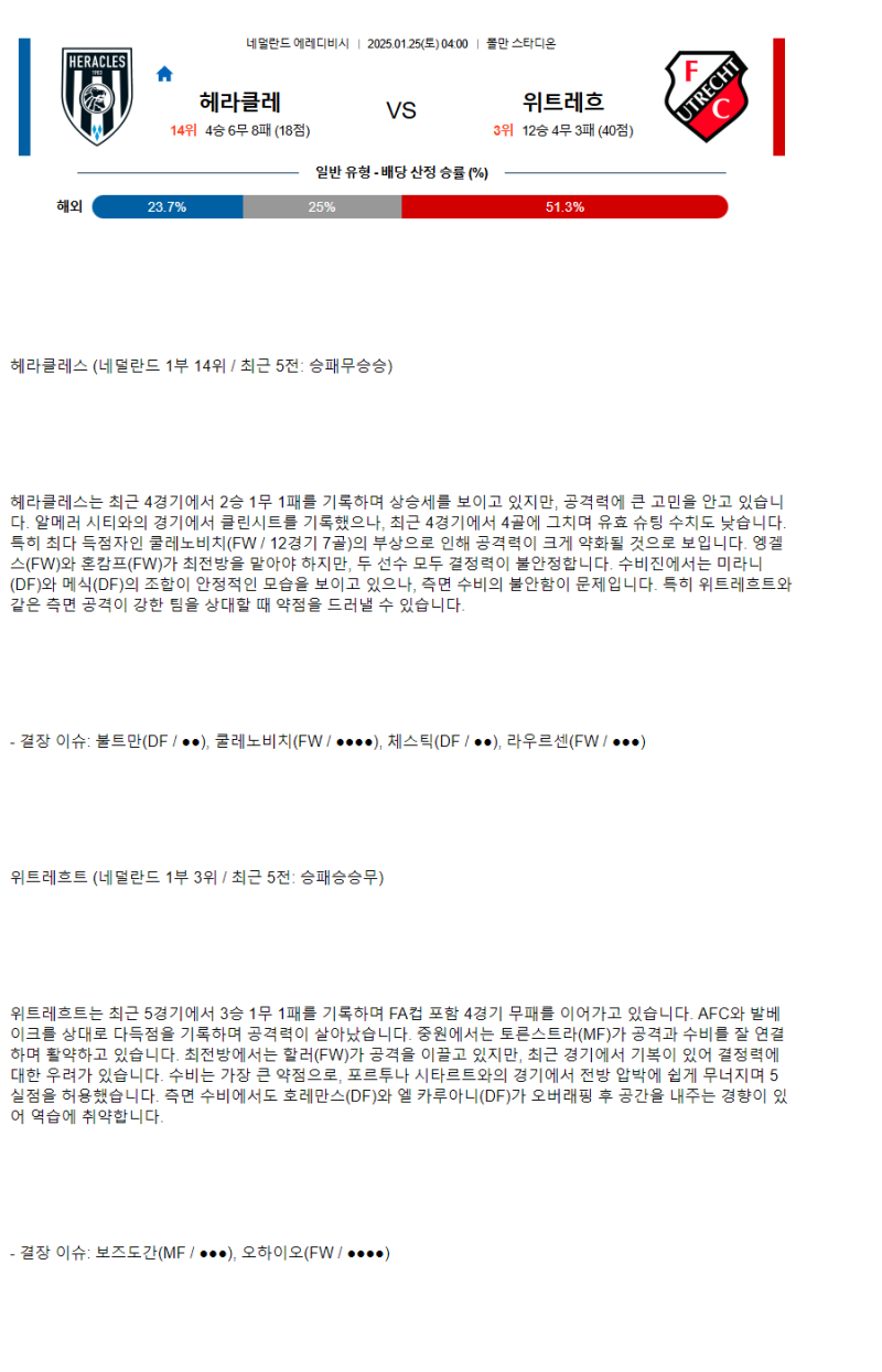 2025년1월25일 헤라클레스 알멜로 FC 위트레흐트 해외스포츠 중계 및 분석 올스티비