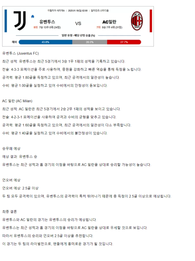 2025년1월19일 유벤투스 FC AC 밀란 해외스포츠 중계 및 분석 올스티비
