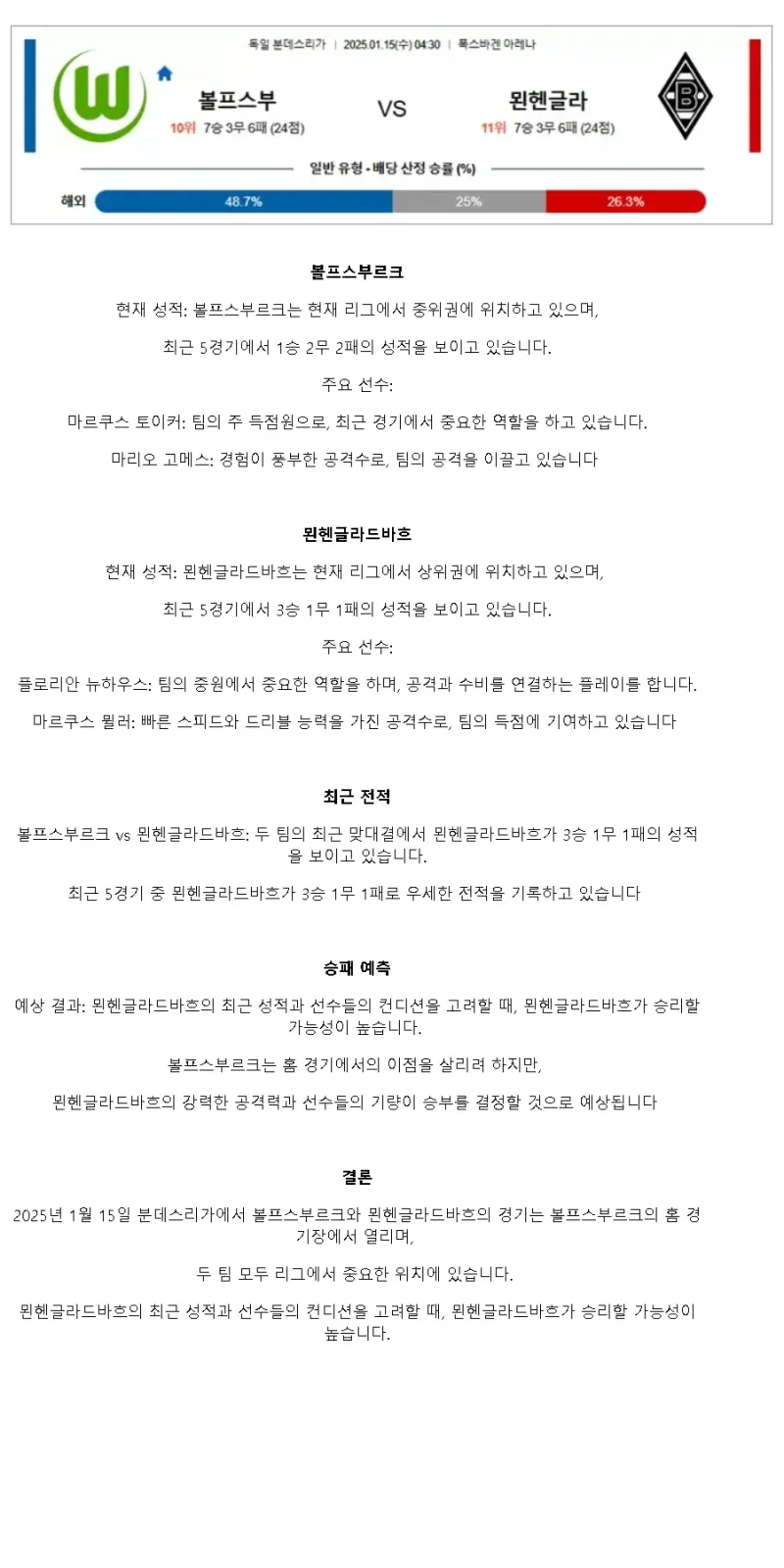 2025년1월15일 VfL 볼프스부르크 보루시아 VfL 묀헨글라트바흐 스포츠 분석 및 중계 올스티비