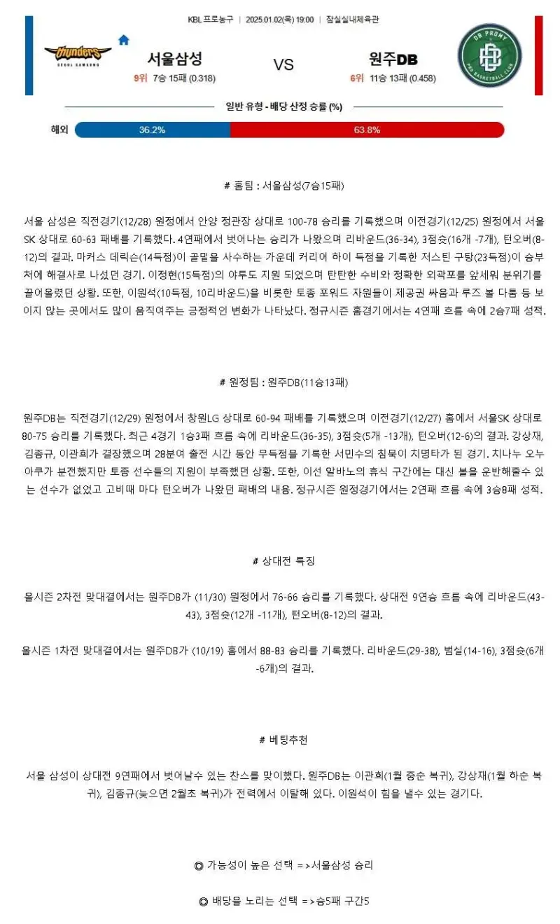 2025년1월2일 서울 삼성 썬더스 원주 DB 프로미 KBL 올스티비
