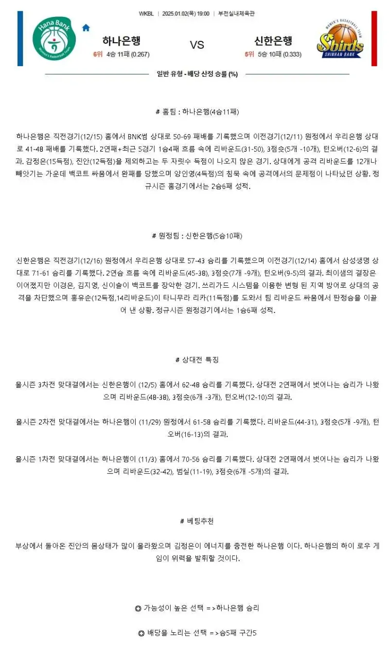 2025년1월2일 부천 하나은행 인천 신한은행 에스버드 KBL 올스티비