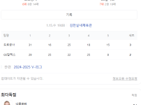 gs칼텍스 양심도 없나 