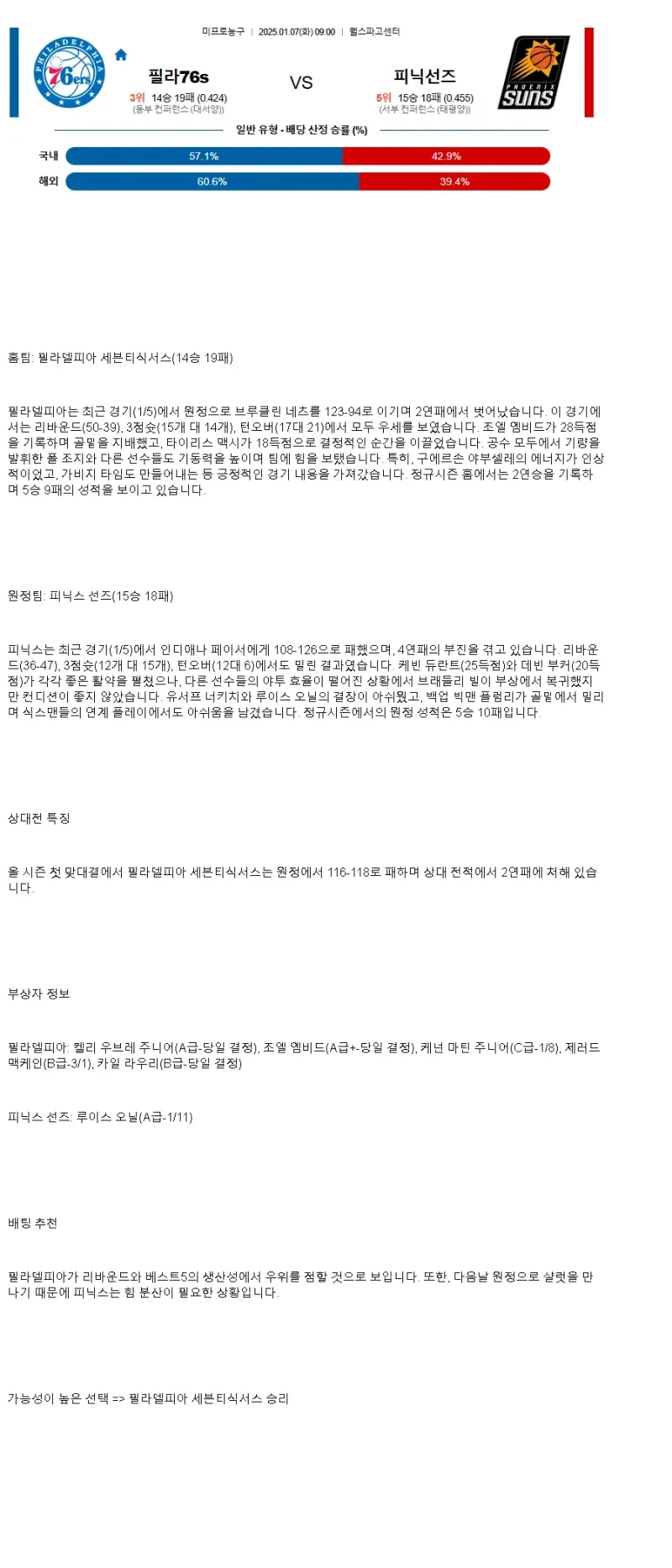 2025년1월7일 필라델피아 세븐티식서스 피닉스 선즈 해외농구 분석 및 중계 올스티비