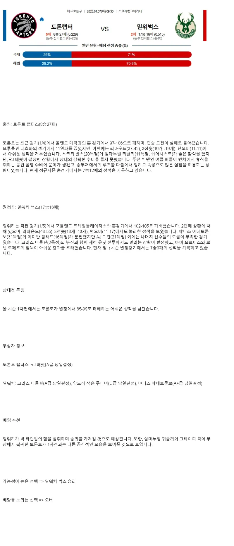 2025년1월7일 토론토 랩터스 밀워키 벅스 미국농구 분석 및 중계 올스티비