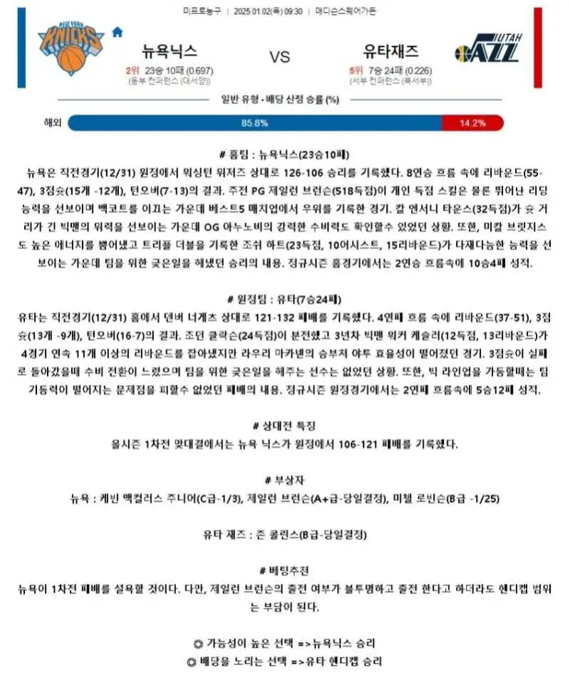 2025년1월2일 뉴욕 닉스 유타 재즈 해외농구 중계 및 분석 올스티비