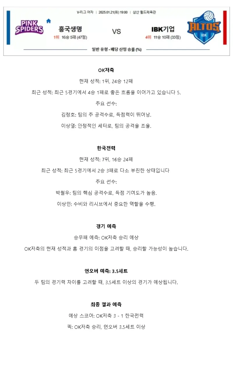 2025년 01월 21일 흥국생명 핑크스파이더스 배구단 IBK기업은행 알토스 배구단 배구 중계 및 분석 올스티비