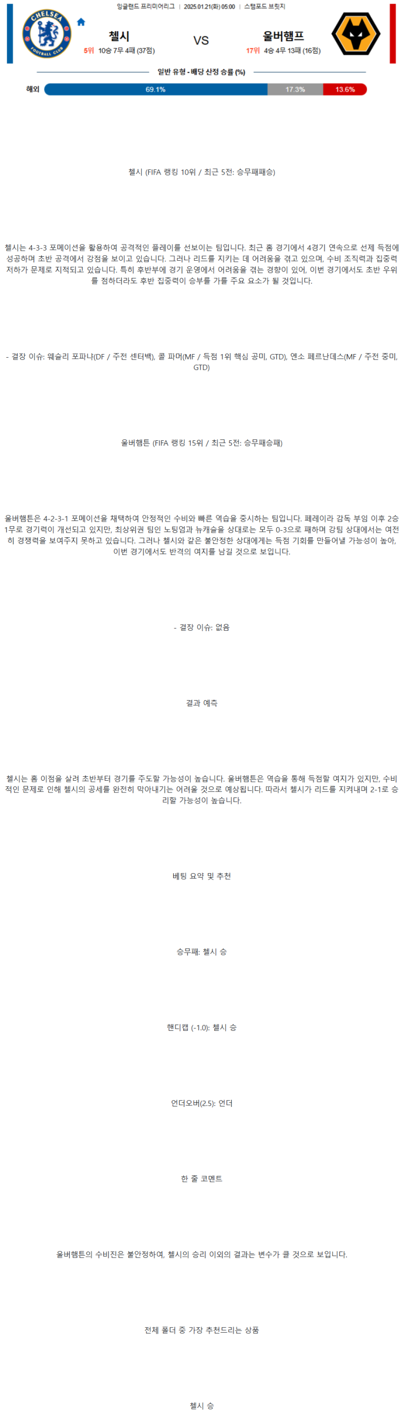 79b3ad671eef02adcd61e43b8a68c3aa_1737349152_1257.png