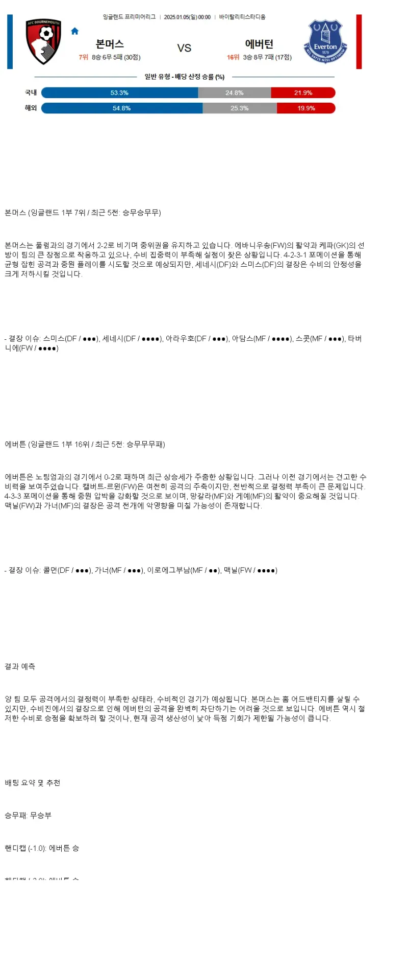 2025년1월5일 AFC 본머스 에버턴 FC 해외축구 중계 및 분석 올스티비