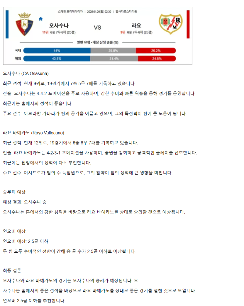 2025년1월20일 CA 오사수나 라요 바예카노 스포츠 분석 및 중계 올스티비