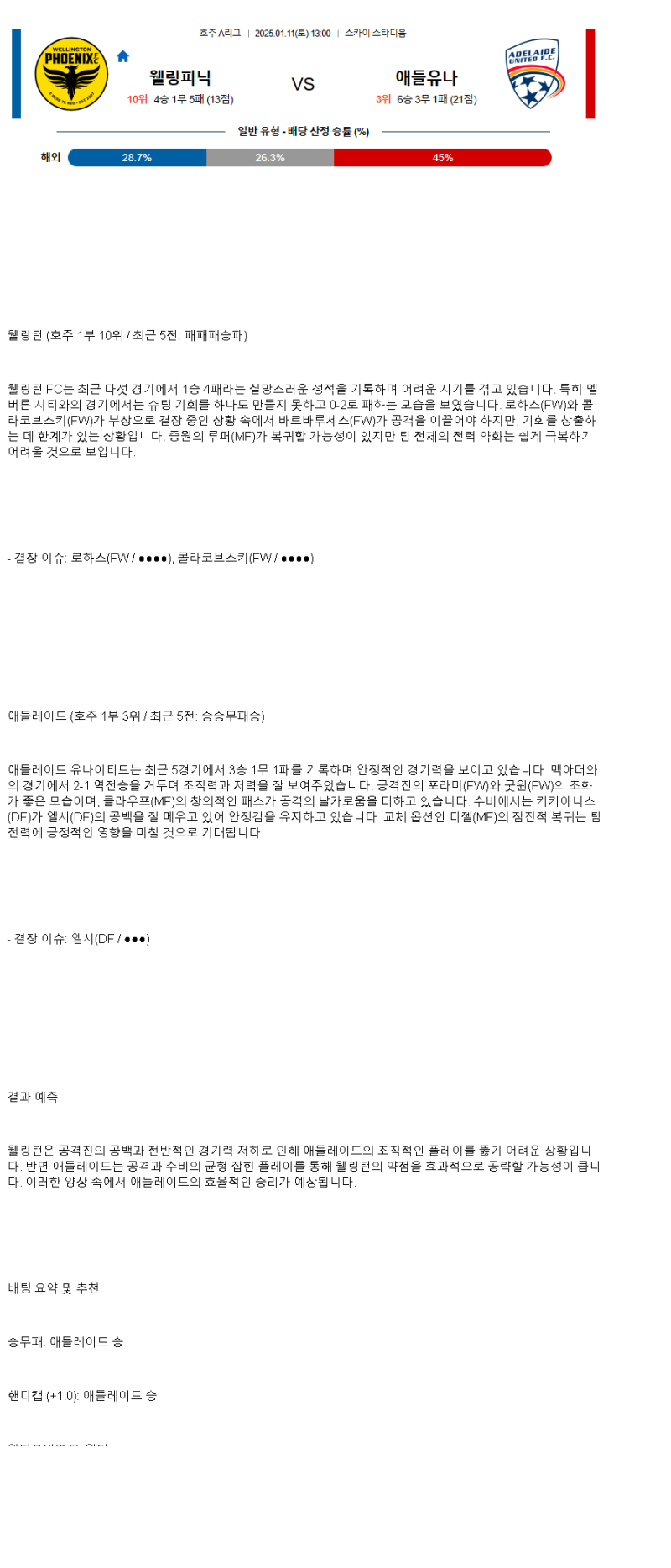 2025년1월11일 웰링턴 애들레이드 해외축구 분석 및 중계 올스티비