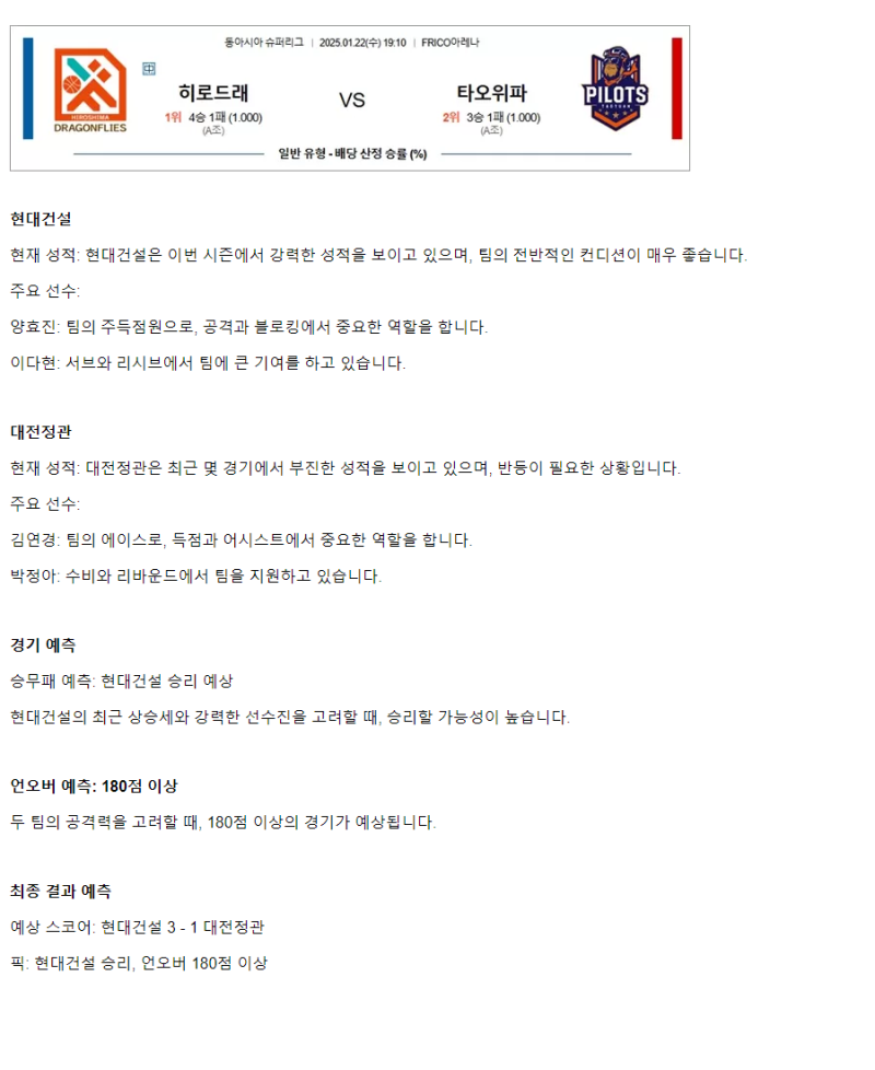2025년1월22일 히로드래 타오위파 KBL 올스티비