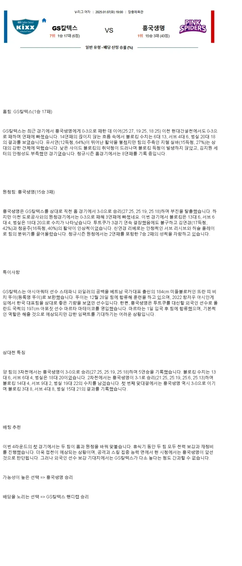 2025년 01월 07일 GS칼텍스 KIXX 배구단 흥국생명 핑크스파이더스 배구단 배구 중계 및 분석 올스티비