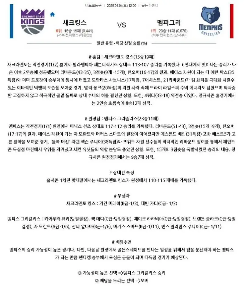 2025년1월4일 새크라멘토 킹스 멤피스 그리즐리스 NBA 중계 및 분석 올스티비
