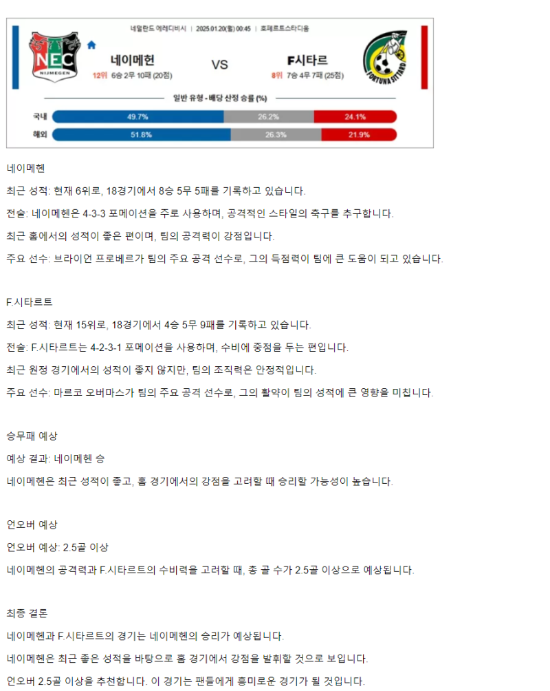 2025년1월20일 NEC 네이메헌 포르투나 시타르트 해외스포츠 중계 및 분석 올스티비