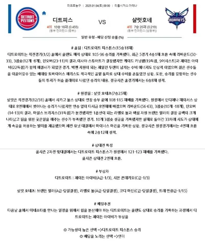 2025년1월4일 디트로이트 피스톤스 샬럿 호네츠 해외농구 중계 및 분석 올스티비