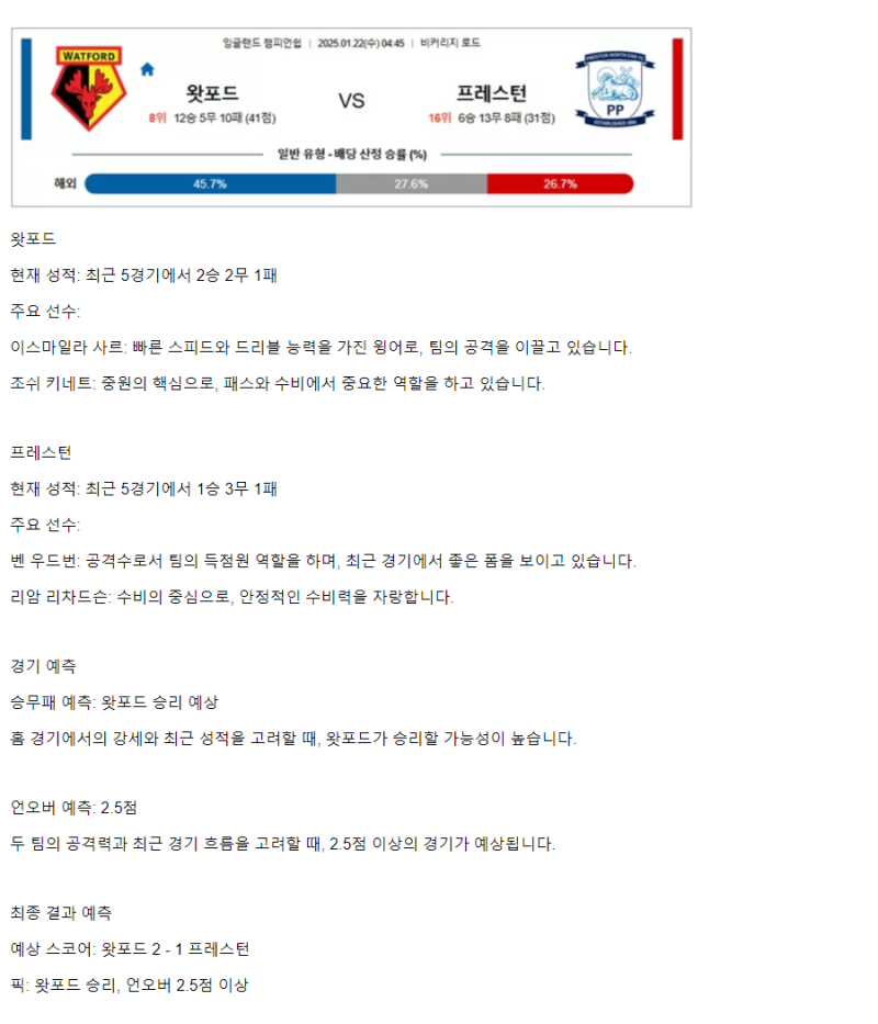 2025년1월22일 왓포드 프레스턴 해외스포츠 분석 및 중계 올스티비
