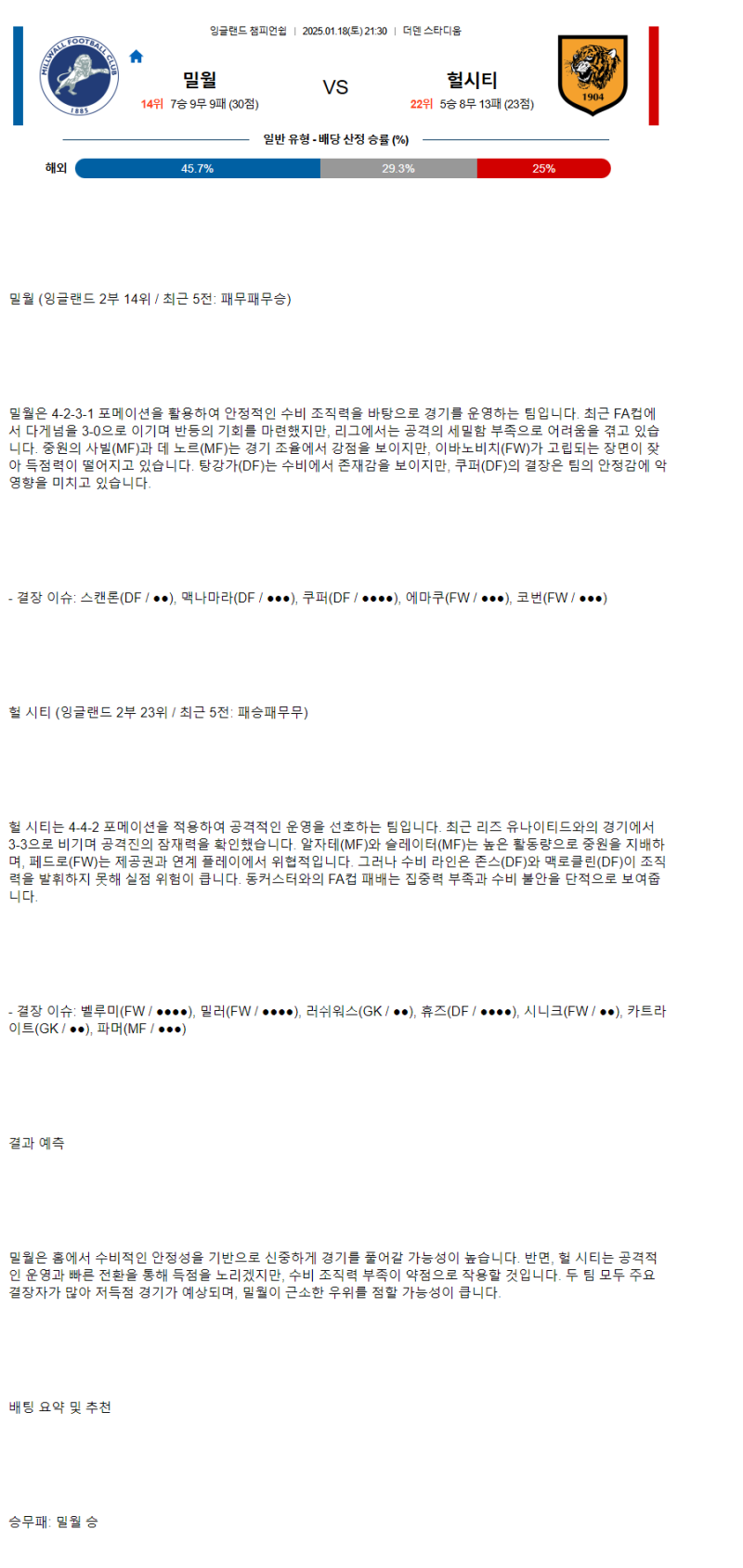 2025년1월18일 밀월 헐시티 해외스포츠 분석 및 중계 올스티비