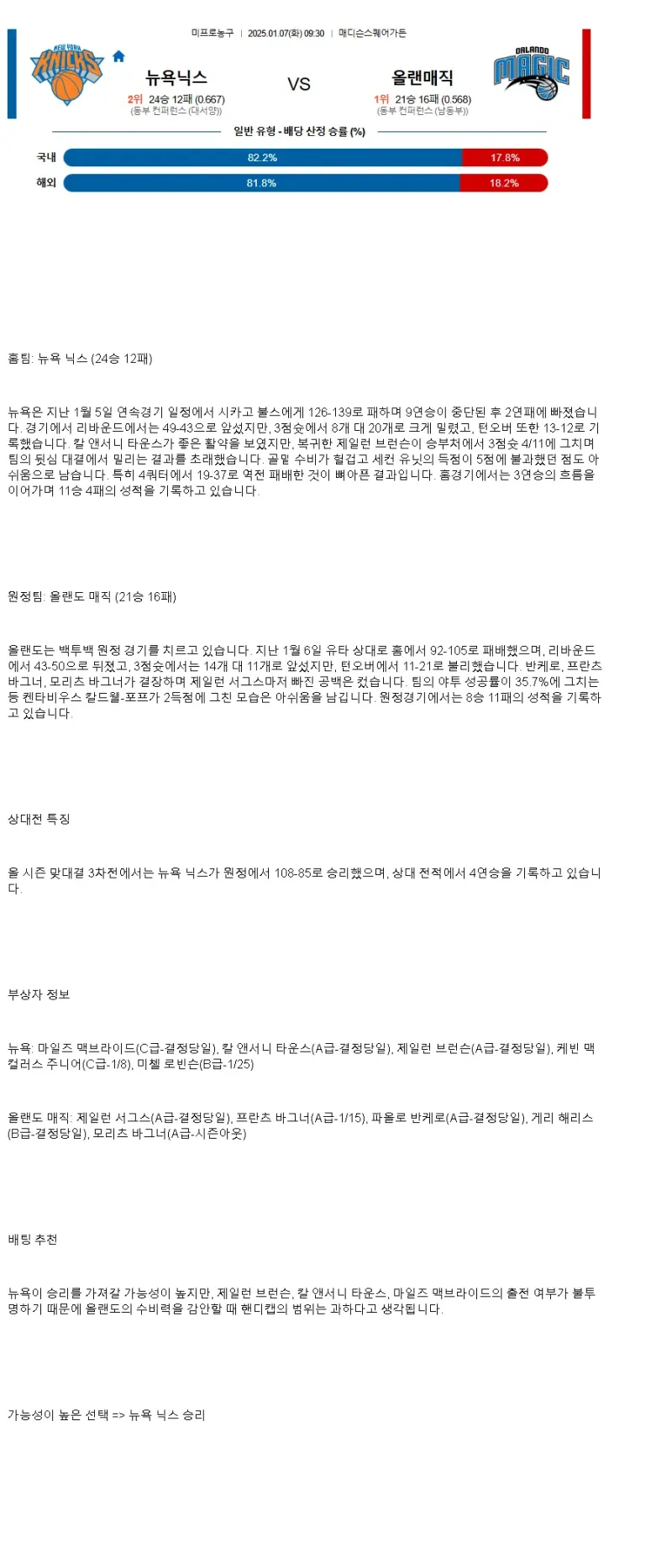 2025년1월7일 뉴욕 닉스 올랜도 매직 해외농구 중계 및 분석 올스티비