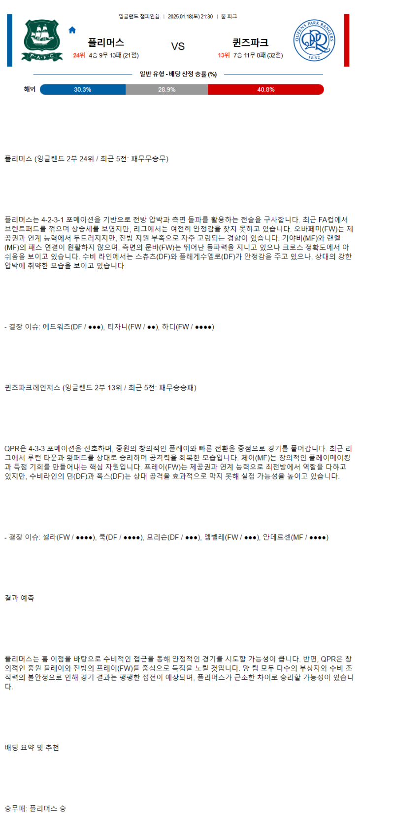 2025년1월18일 플리머스 퀸즈파크 해외스포츠 분석 및 중계 올스티비