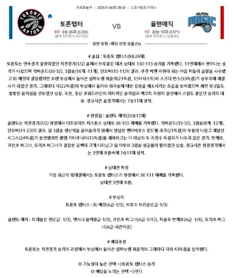 2025년1월4일 토론토 랩터스 올랜도 매직 NBA 분석 및 중계 올스티비