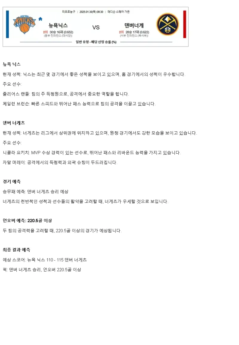 2025년1월30일 뉴욕 닉스 덴버 너게츠 해외농구 중계 및 분석 올스티비