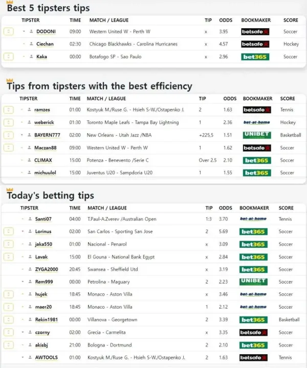2025년1월21일 해외토탈베스트픽  올스티비