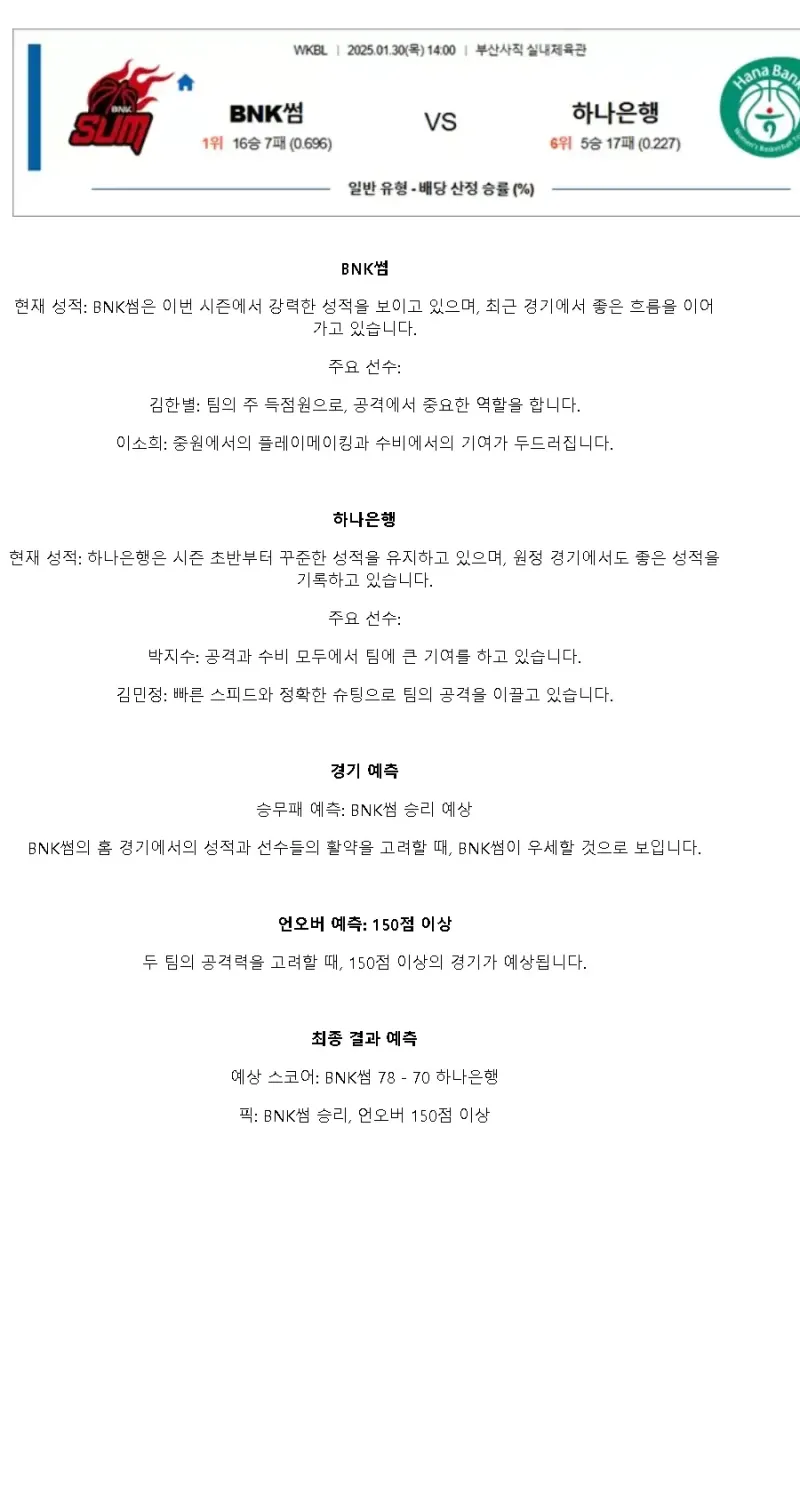 2025년1월30일 BNK 썸 부천 하나은행 KBL 올스티비
