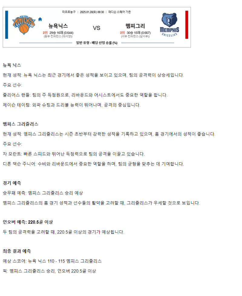 2025년1월28일 뉴욕 닉스 멤피스 그리즐리스 미국농구 분석 및 중계 올스티비