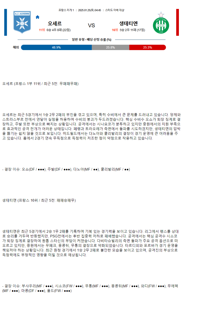 2025년1월25일 AJ 오세르 AS 생테티엔 루아 해외축구 중계 및 분석 올스티비