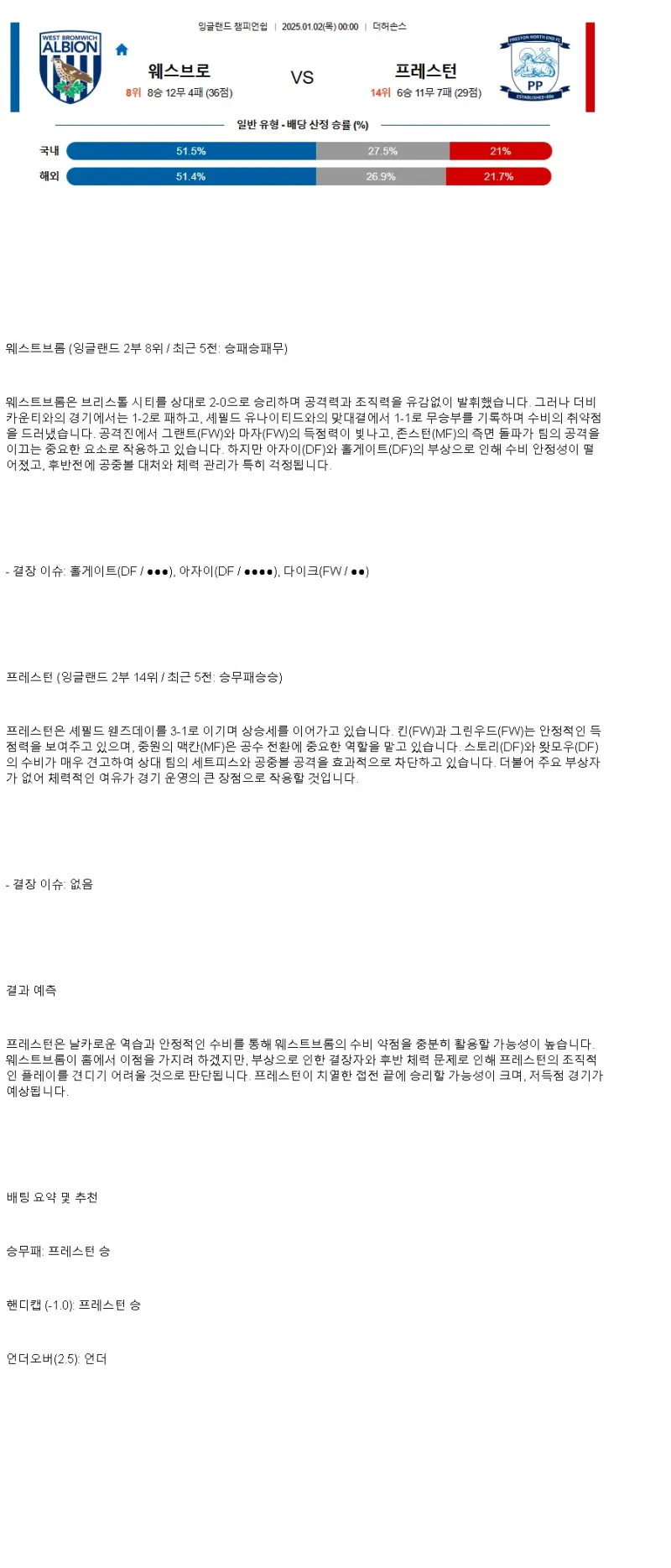 2025년1월2일 웨스트 브로미치 앨비언 프레스턴 노스 엔드 해외스포츠 중계 및 분석 올스티비