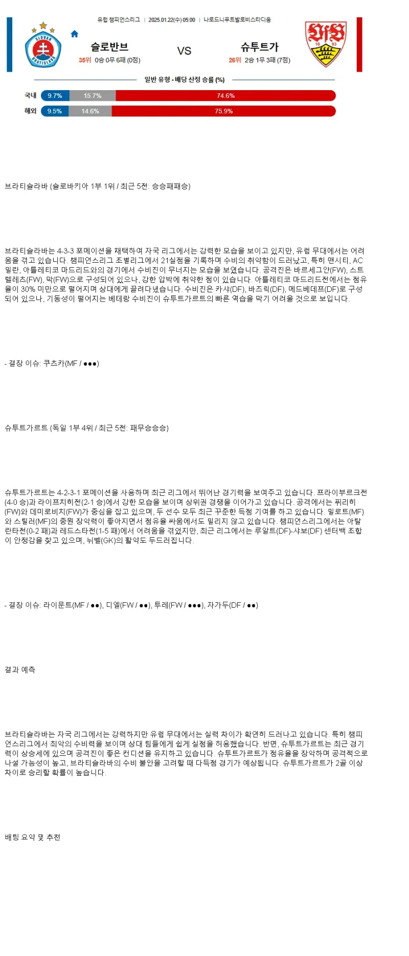 2025년1월22일 슬로반 브라티슬라바 VfB 슈투트가르트 해외축구 중계 및 분석 올스티비