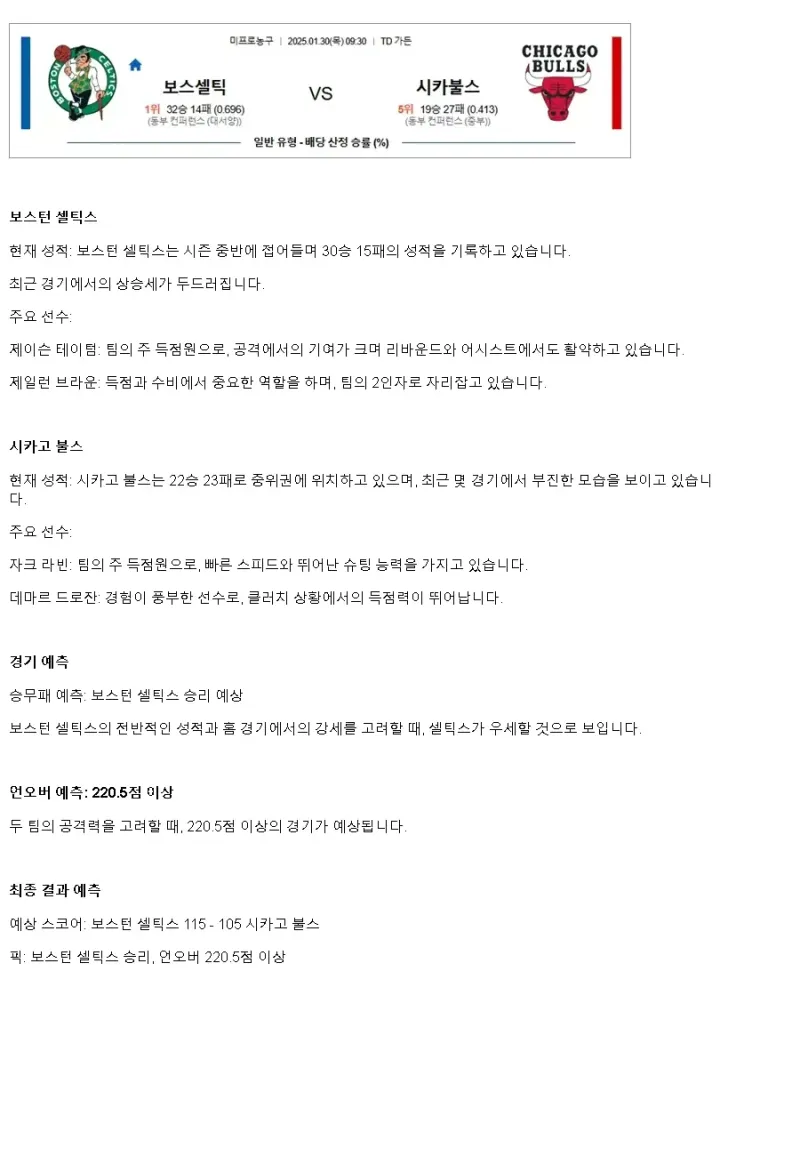 2025년1월30일 보스턴 셀틱스 시카고 불스 NBA 분석 및 중계 올스티비